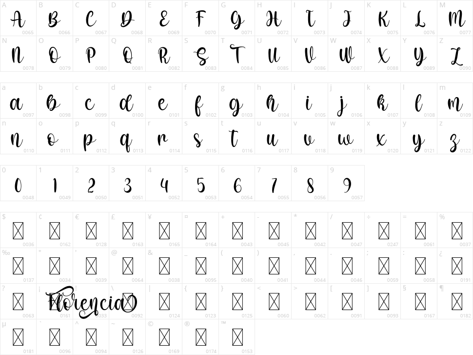 Florencia Character Map