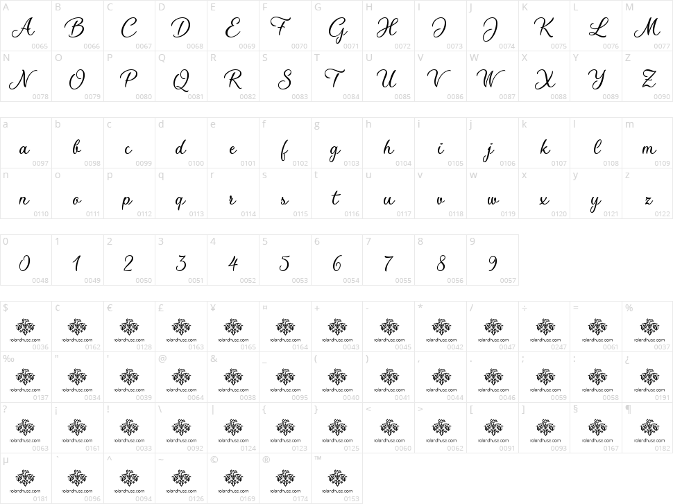 Flores del Sol Character Map