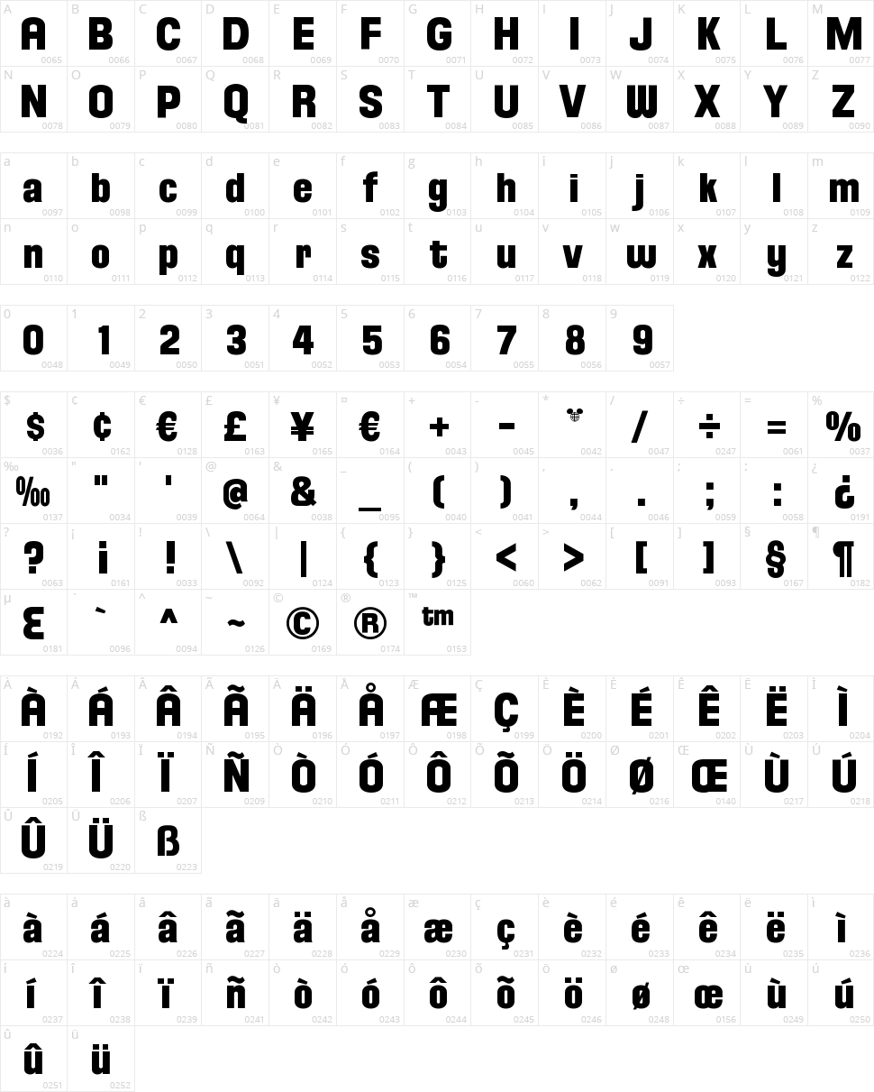 Florida Project Character Map