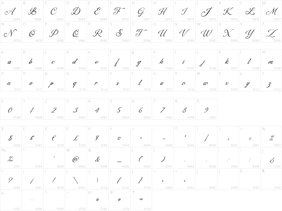 Florilane Cardillac Character Map