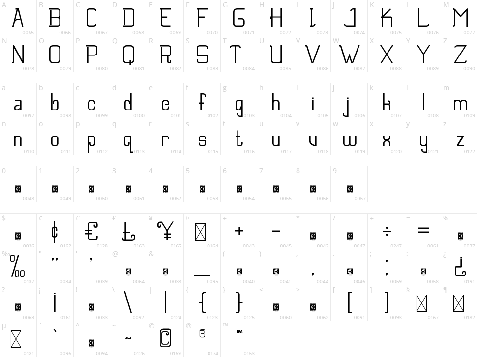Florita Character Map