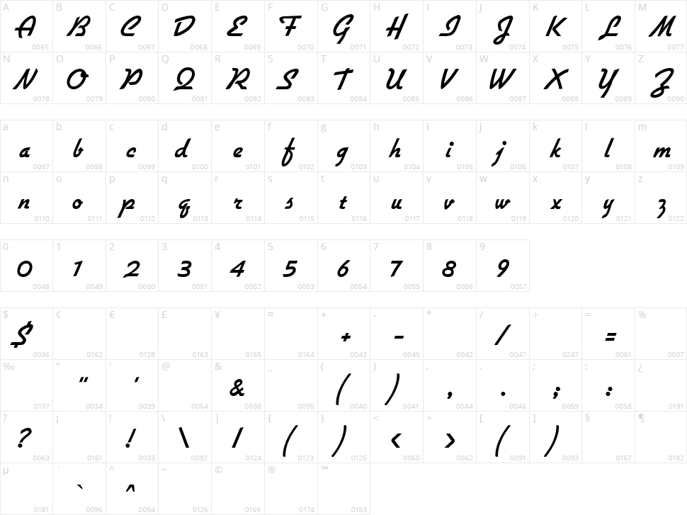 Flottflott Character Map