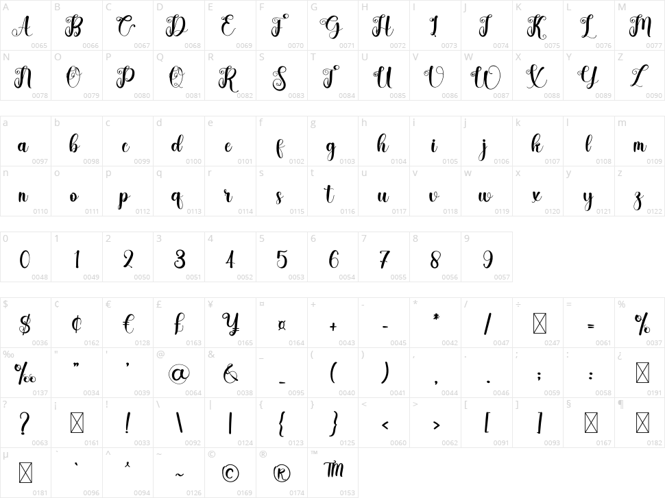 Flourish Character Map