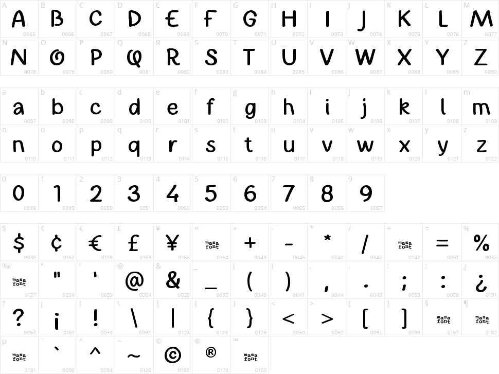 Flow Cake Character Map