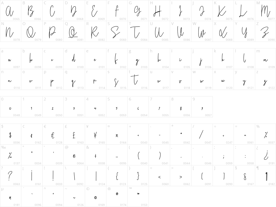 Flower Bay Character Map