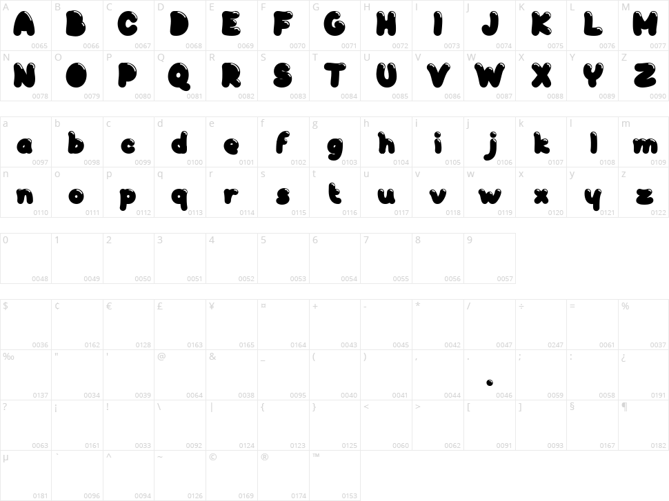 Flower Island Character Map