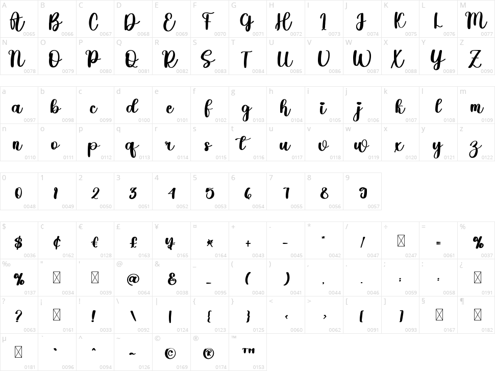Flower Rainbow Character Map