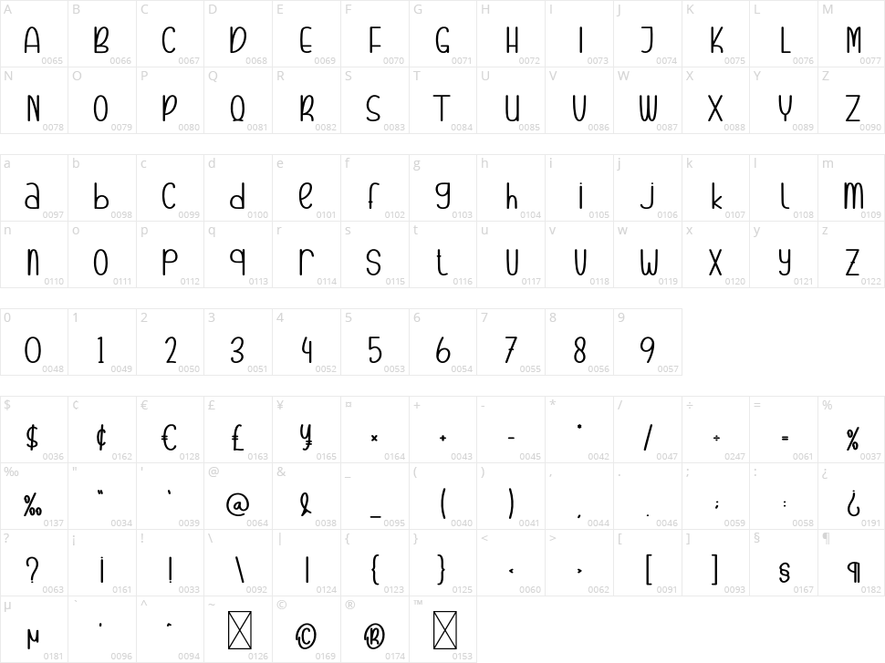 Flower Shoots Character Map