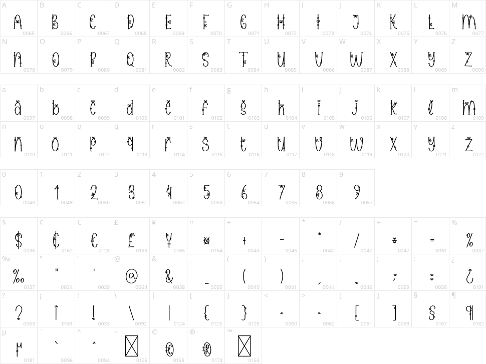 Flower Symbol Character Map