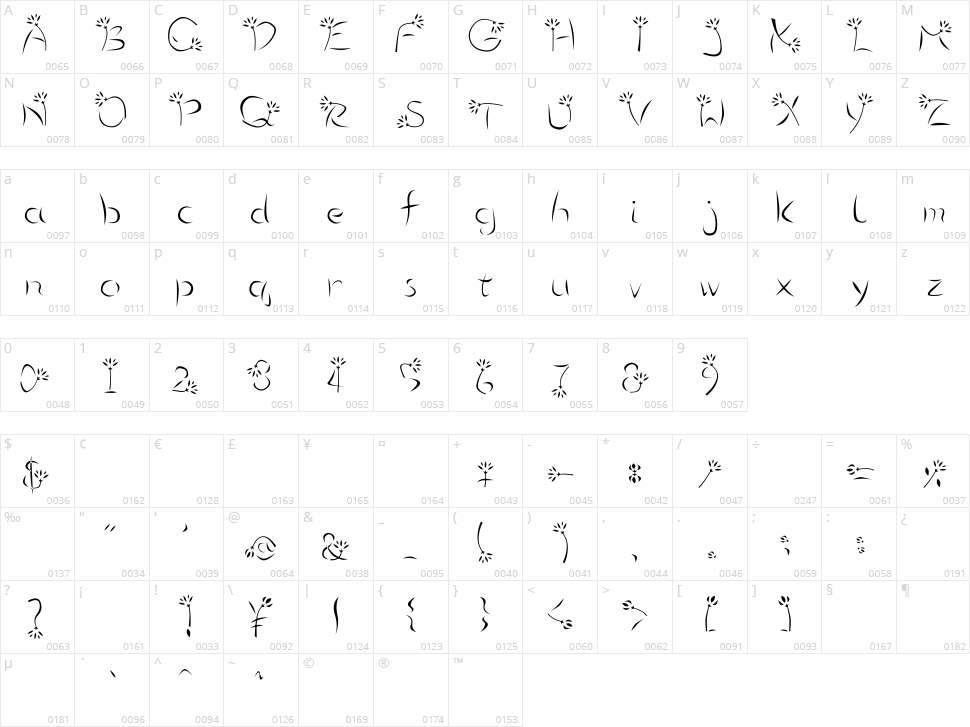 Flower 3 Character Map