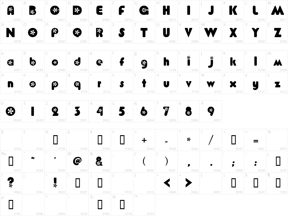 Flower Bold Character Map