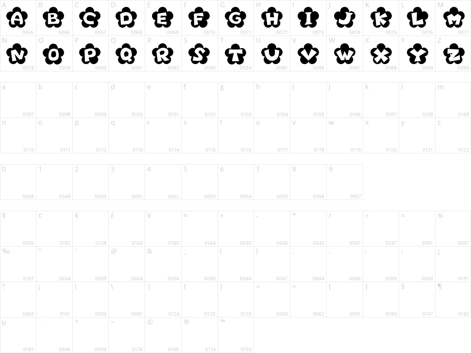 Flower Character Map