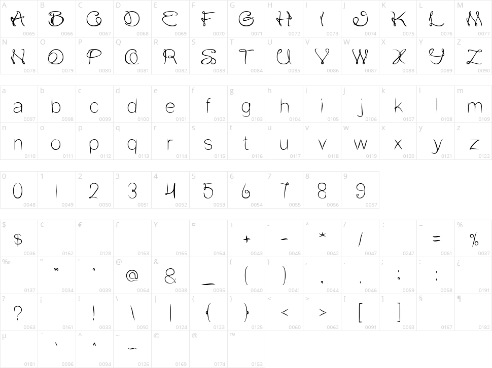 Flower In The Window Character Map