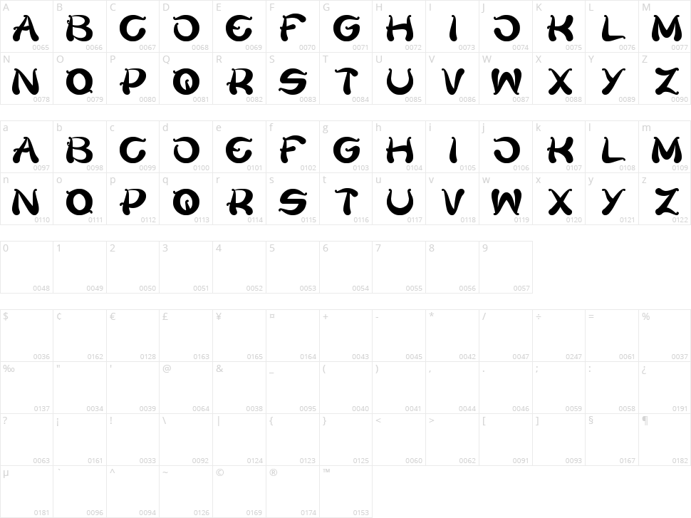 Flower Lover Character Map