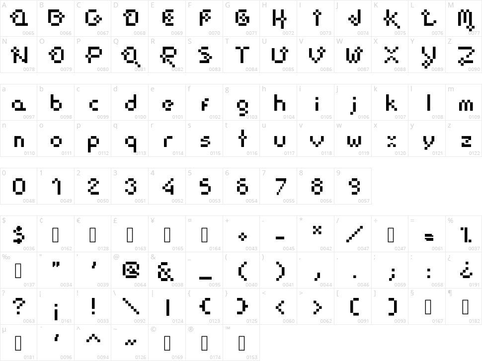 Flower-Pixellowzz Character Map
