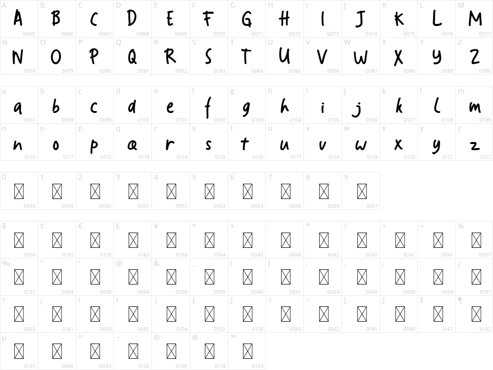 Flowerbee Character Map