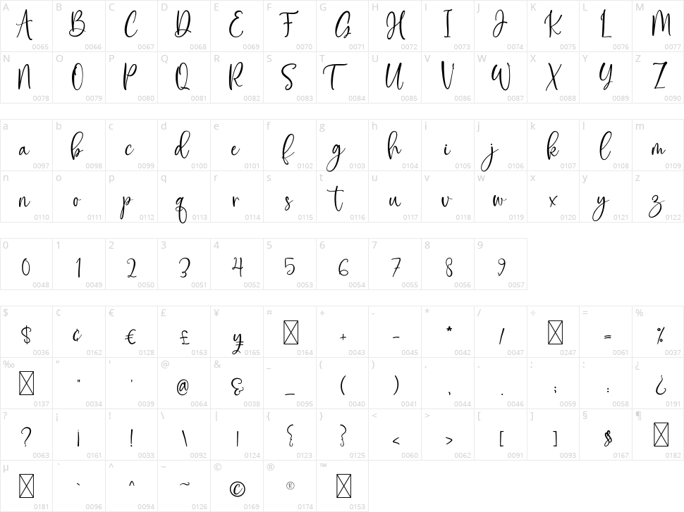 Flowerbloom Character Map