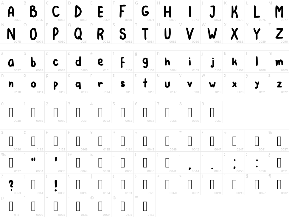 Flowerbust Character Map