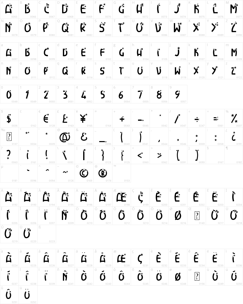 Flower Explosion Character Map