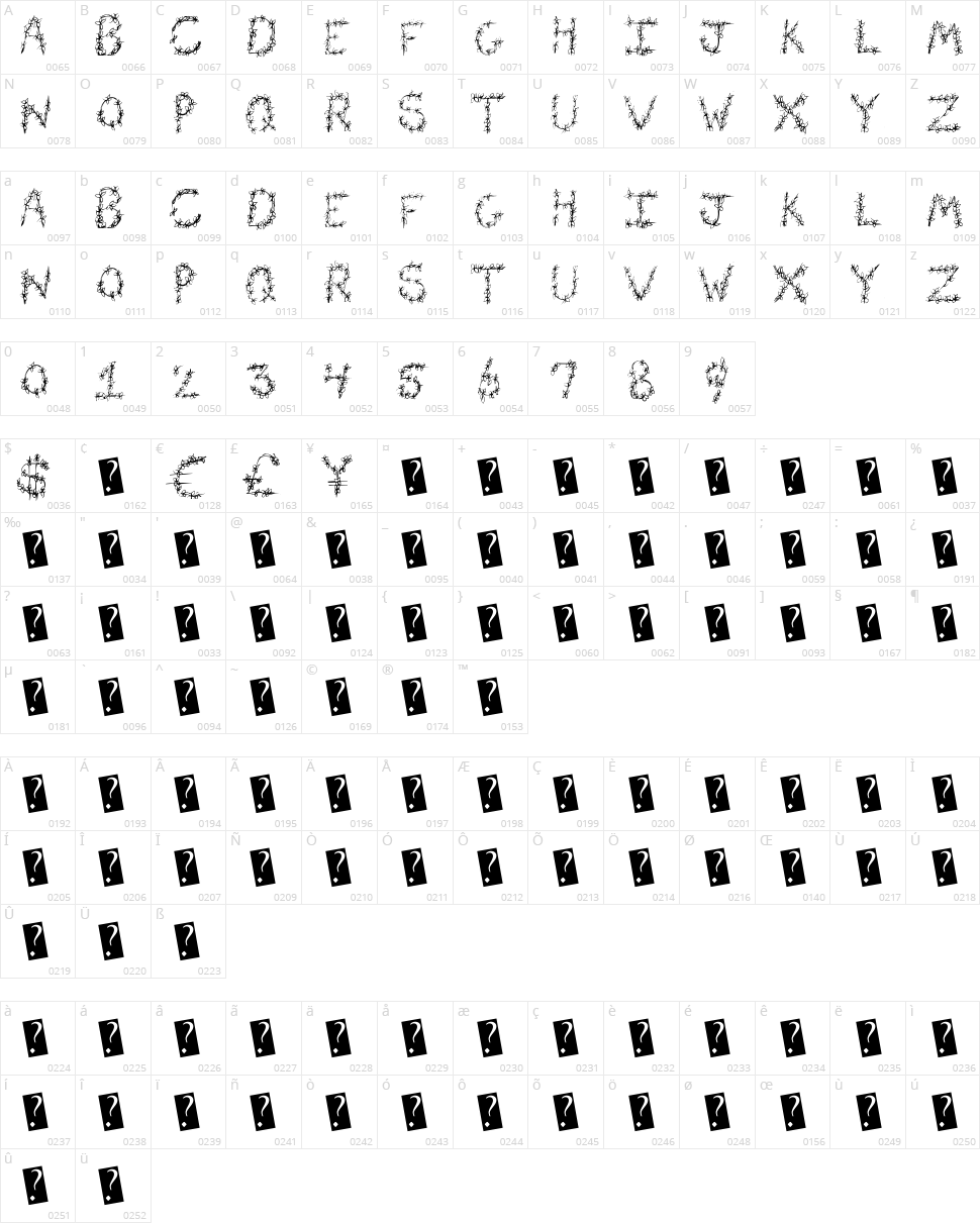 Flower Header Character Map