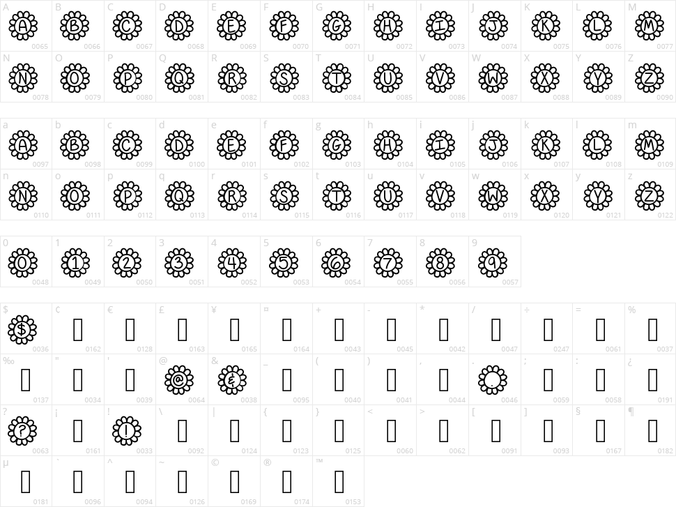 Flower Power Character Map