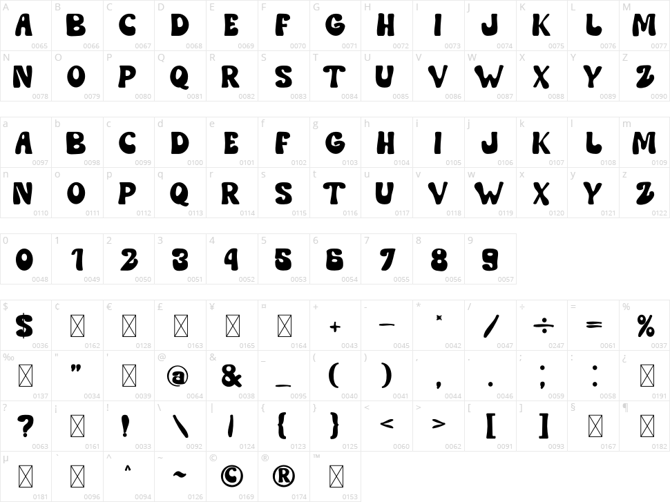 Flowers Sunday Character Map