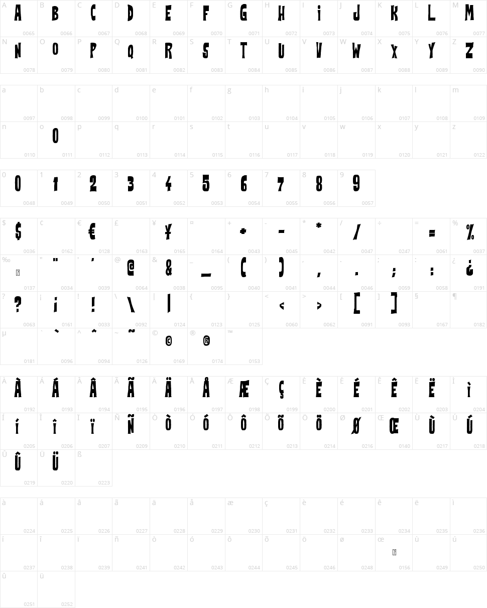 Flowers Kingdom Character Map