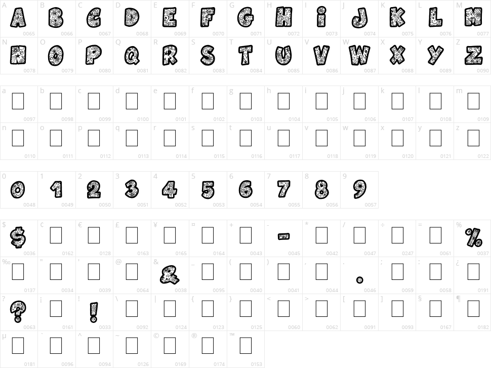 Flowers Power Character Map