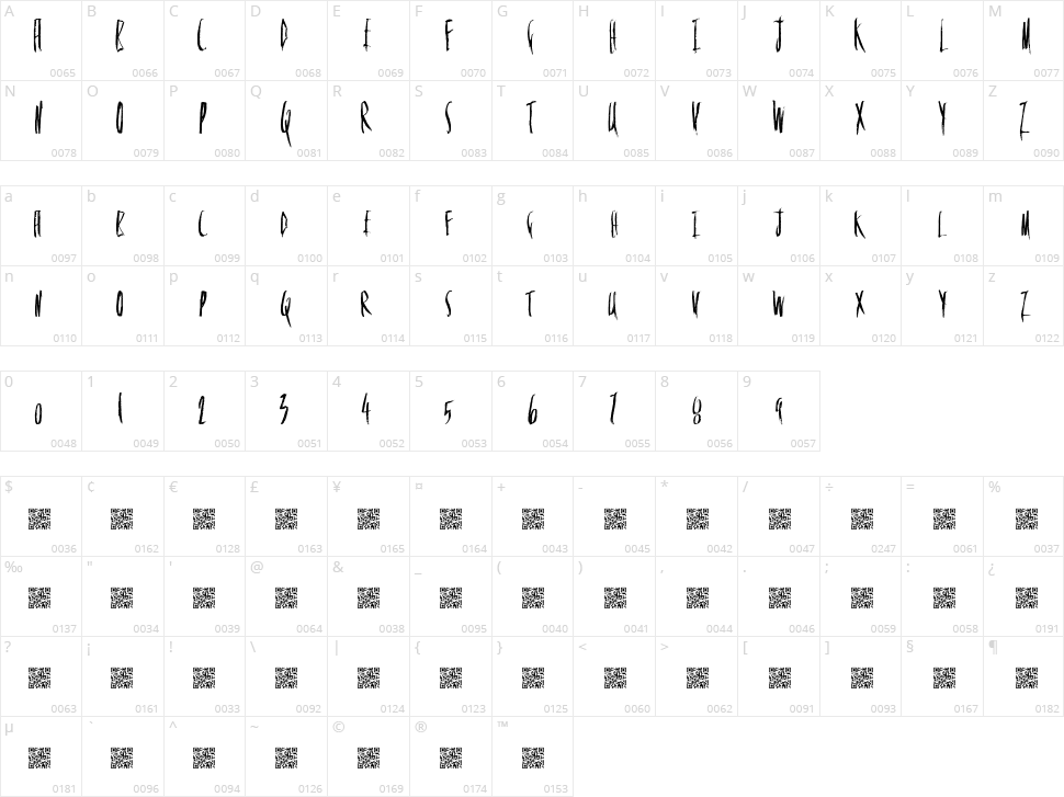 Flowery Death Character Map