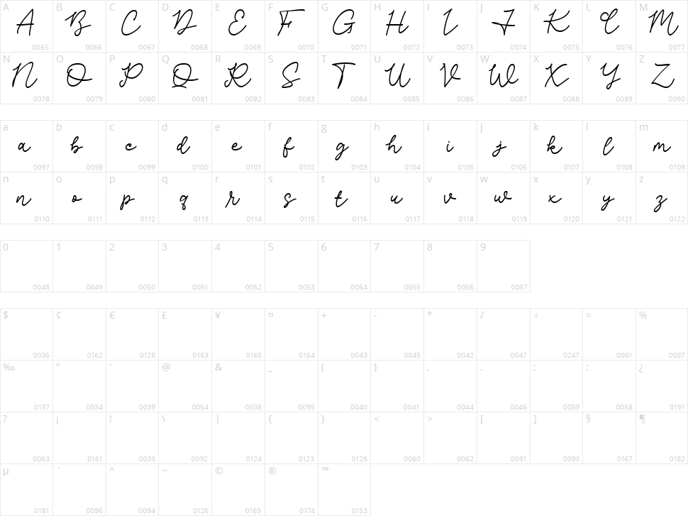 Flowing Waltz Character Map