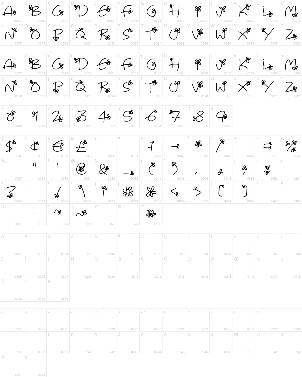 Flowing Flowers Character Map