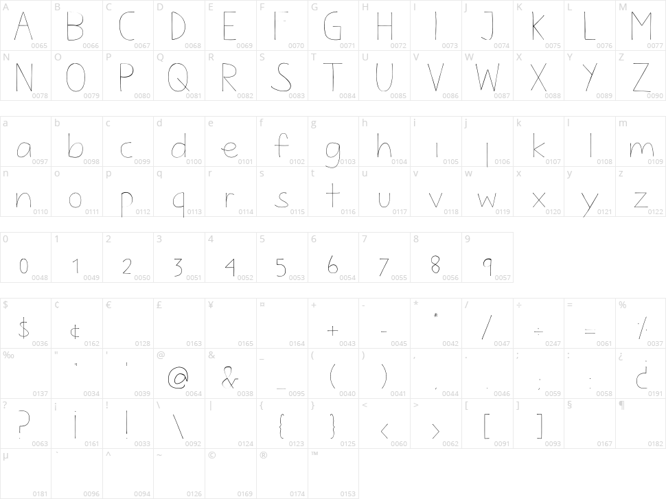 Flow Prou Character Map