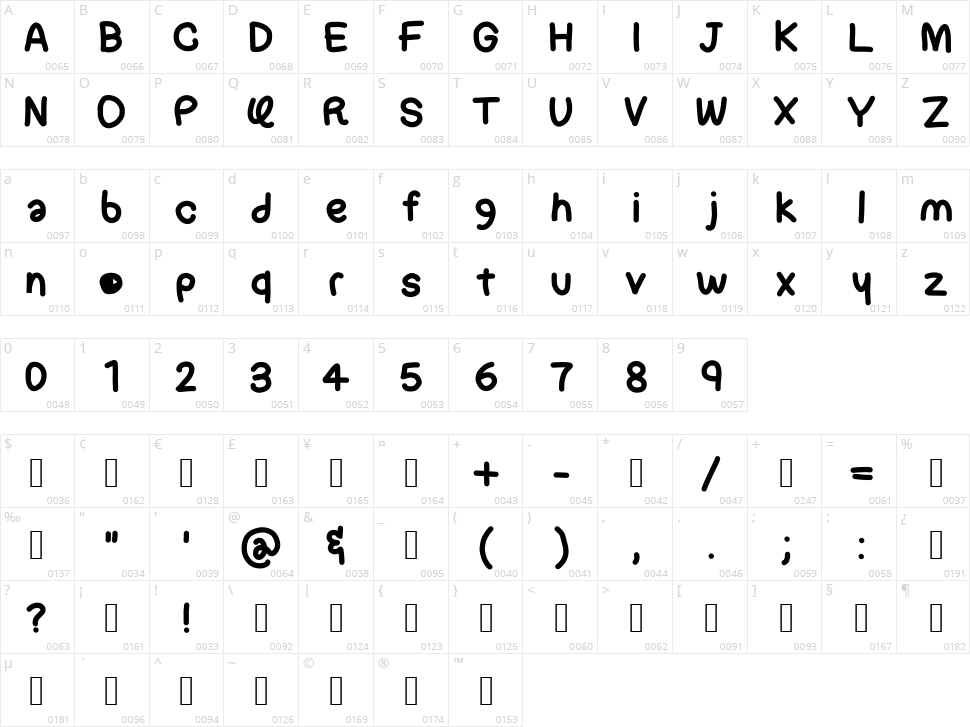 Flubber Character Map