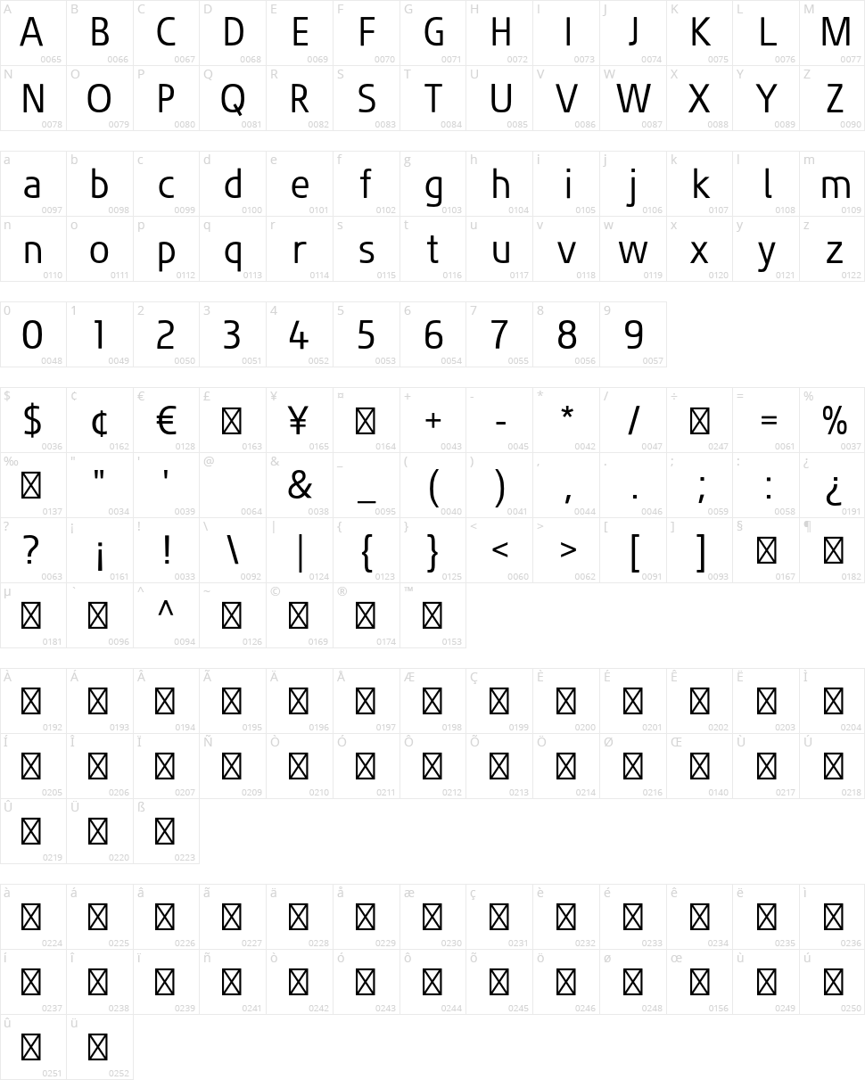 Fluent Sans Character Map