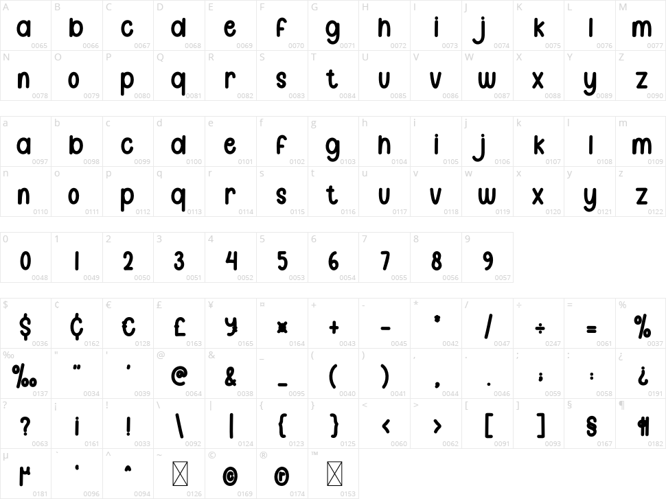 Fluffy Cat Character Map