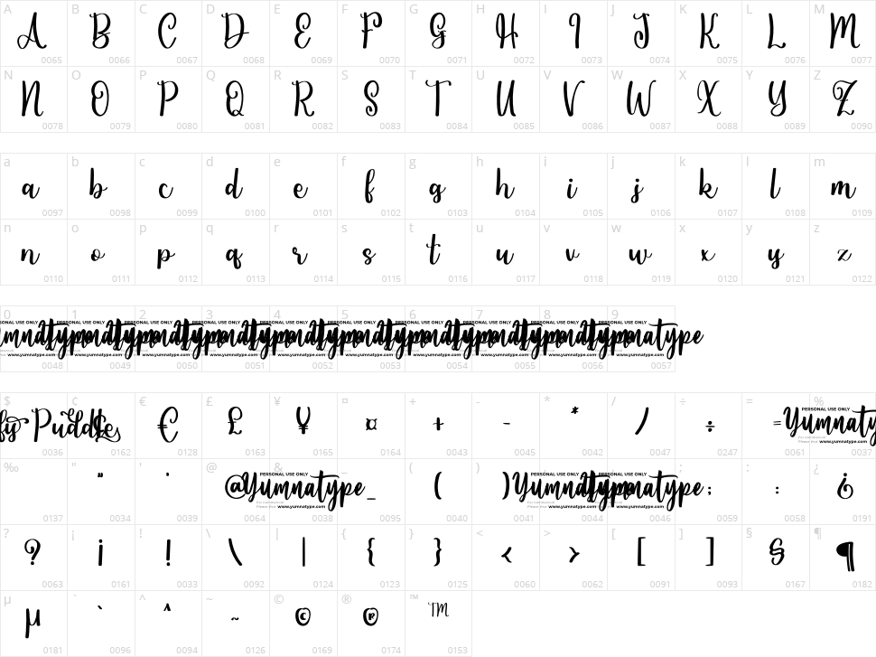 Fluffy Puddle Character Map