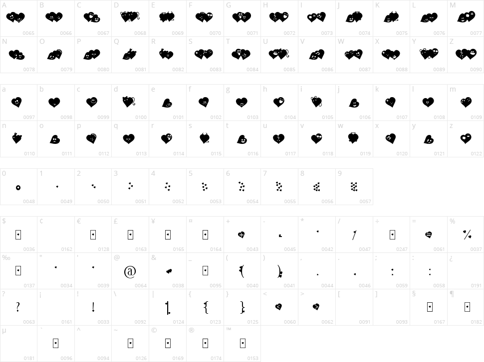 Fluffy Hearts Ding Character Map