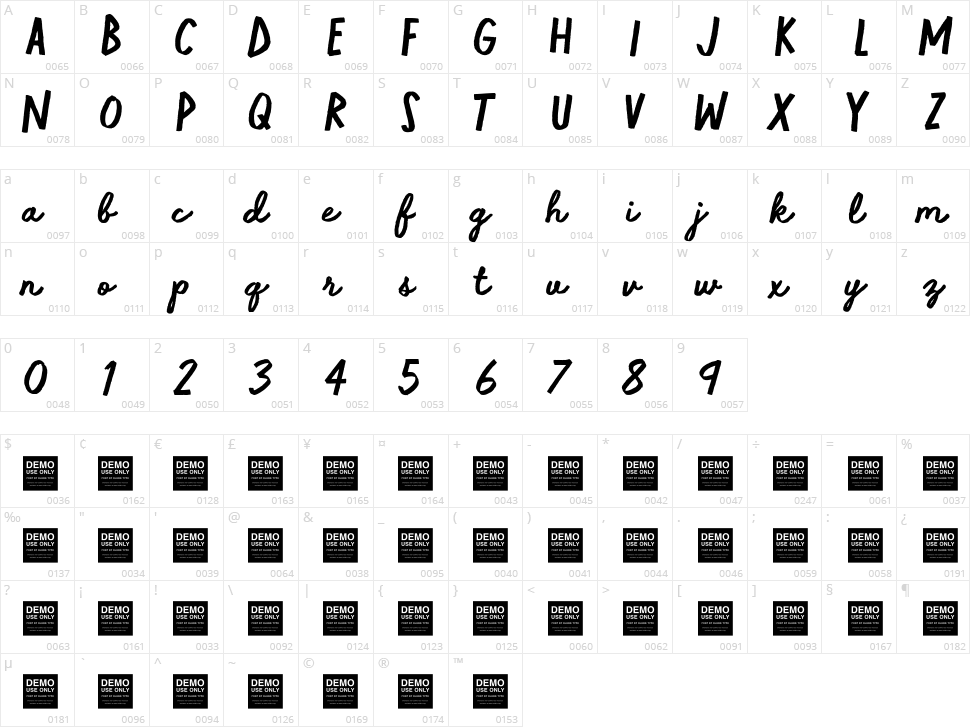 Fluid Motion Character Map