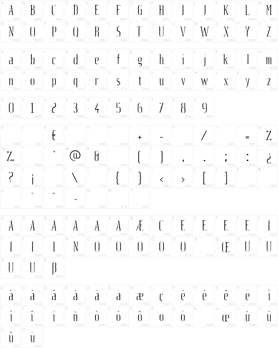 Fluid light Character Map