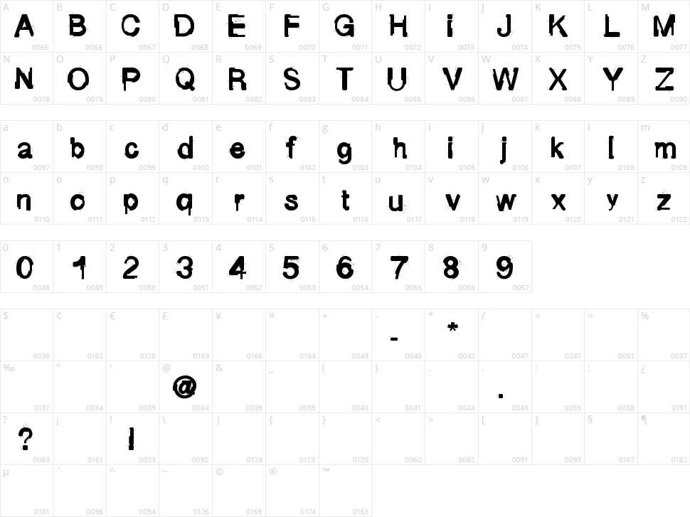 Fluid Maska Character Map