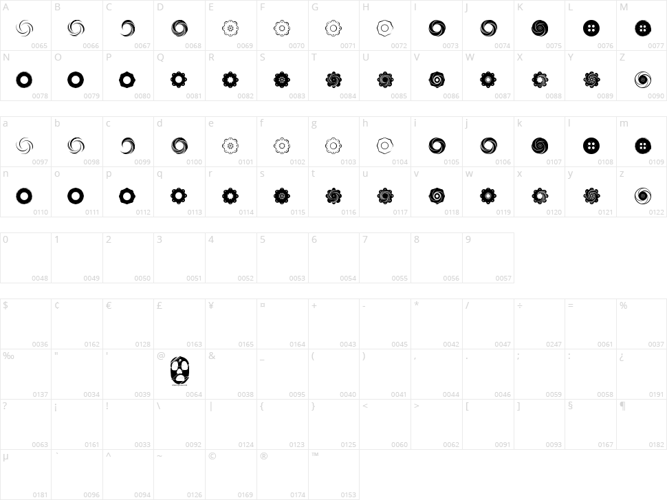 Fluid Spiral Character Map