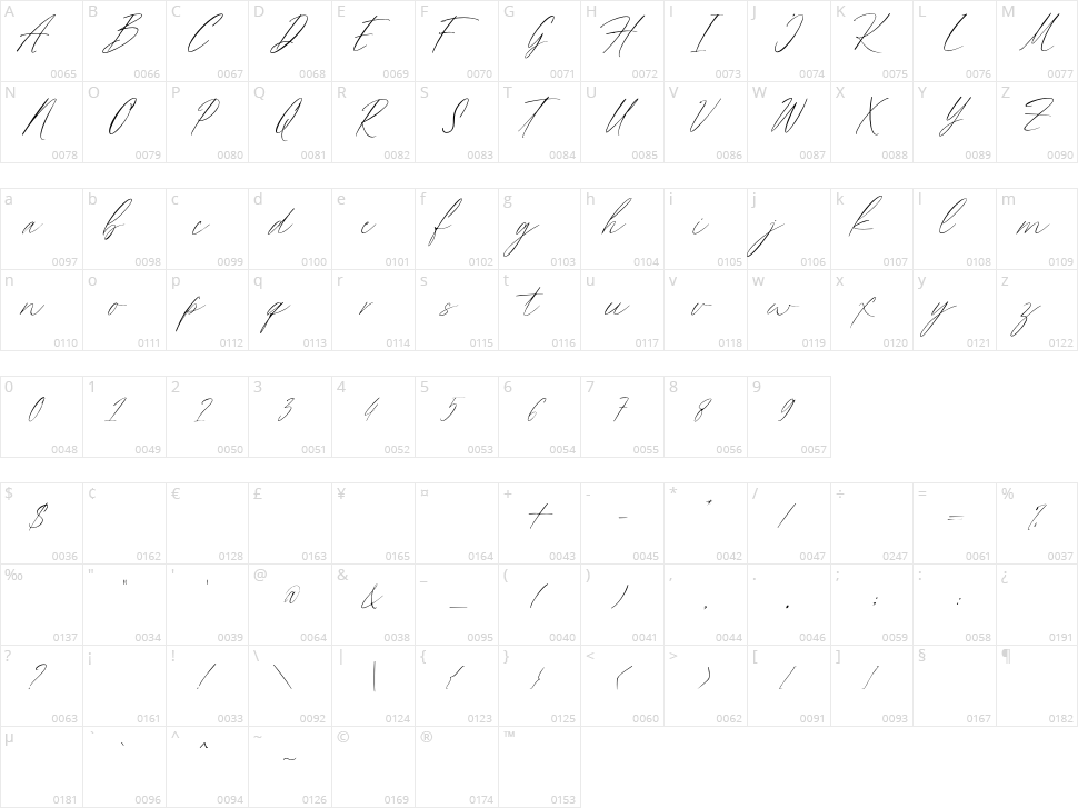 Flumbery White Character Map