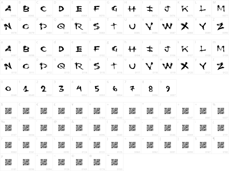 FluShots Character Map