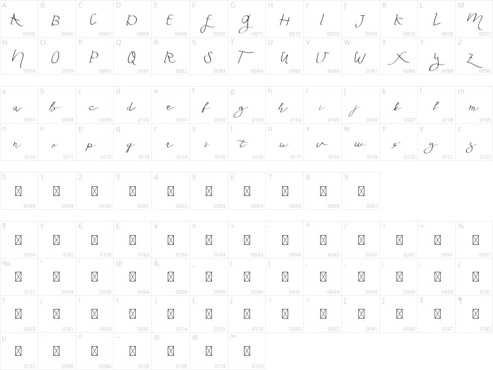 Fly Feather Script Character Map