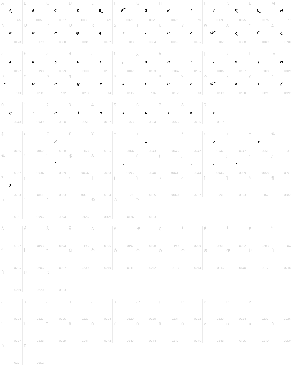 Fly n Walk Character Map