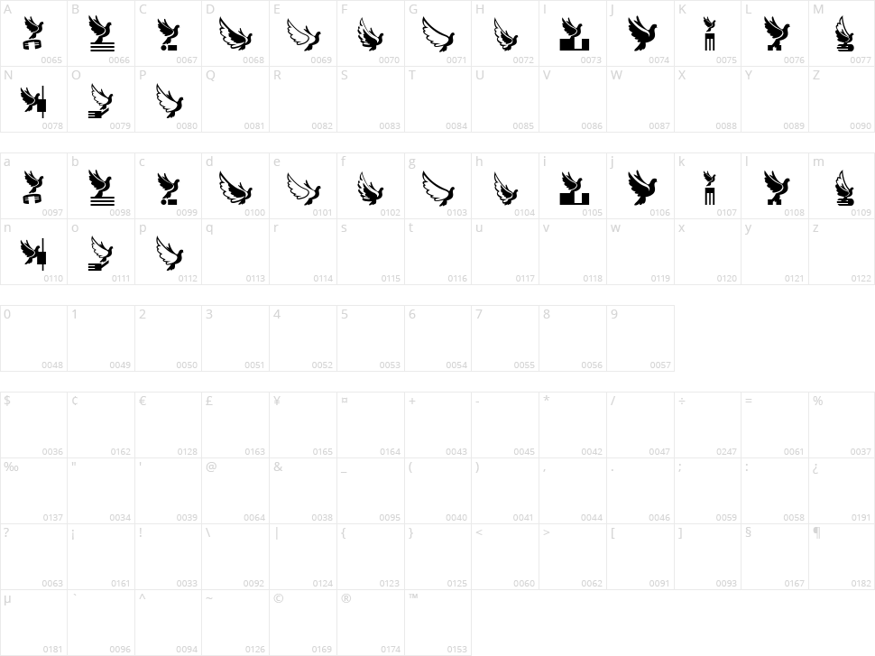Flying Birds Character Map