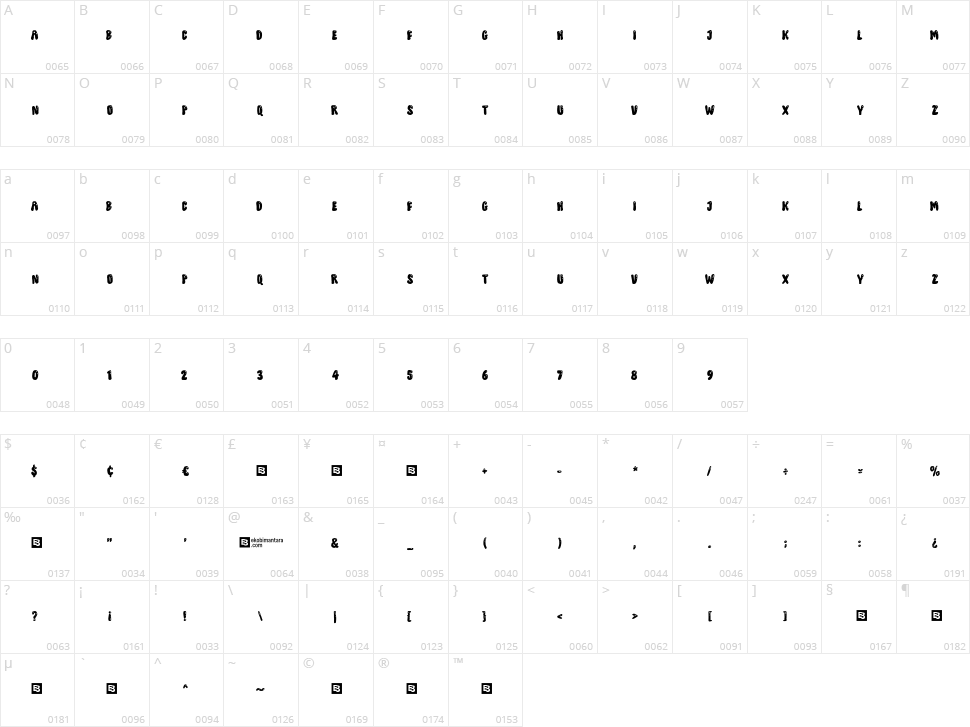 Flying Bubble Character Map