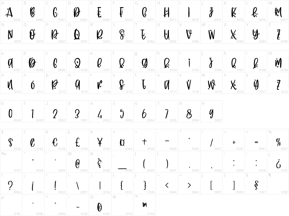 Flying Love Character Map