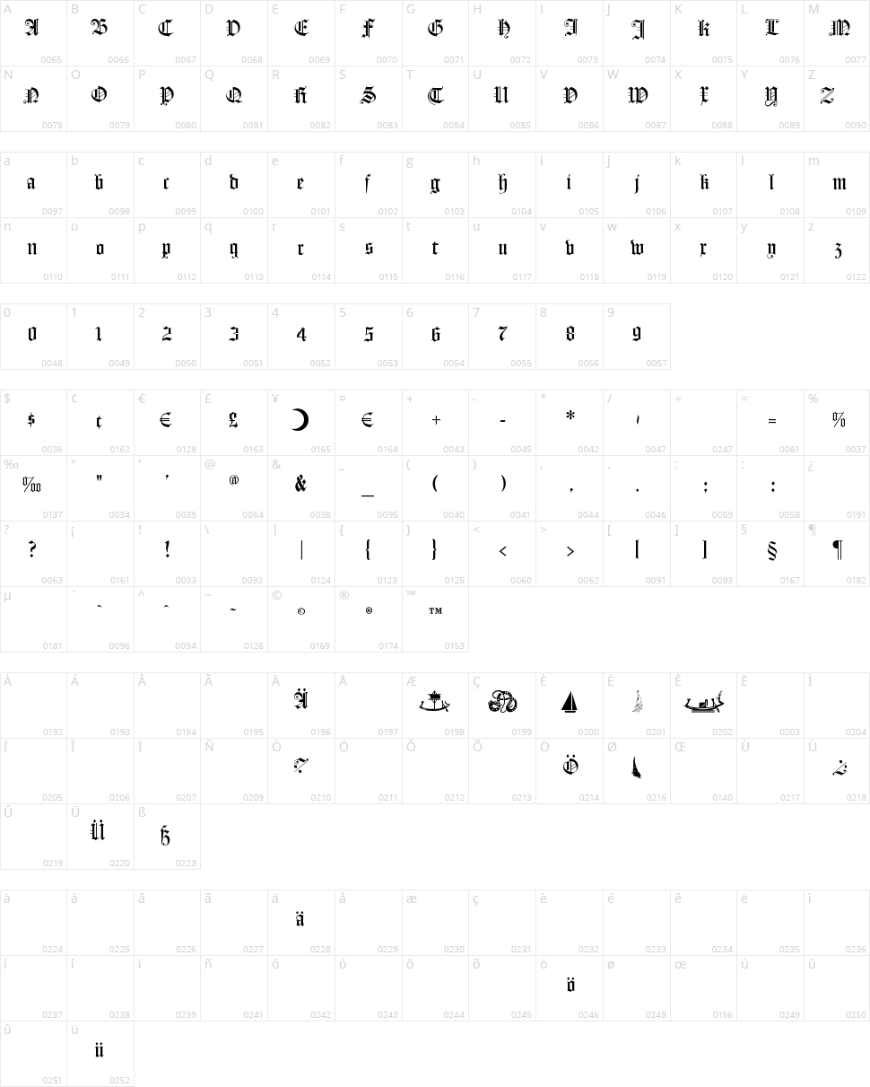 Flying Hollander Character Map
