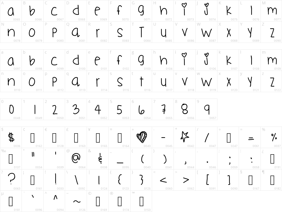 Fly Knit Character Map